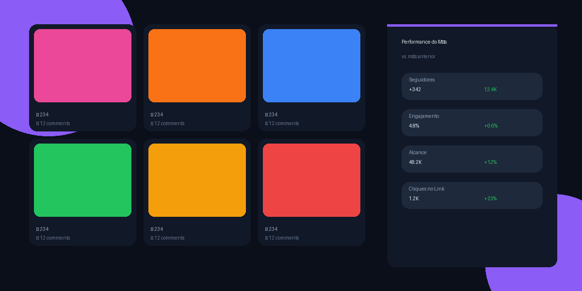 Grid de posts do Instagram com engajamento